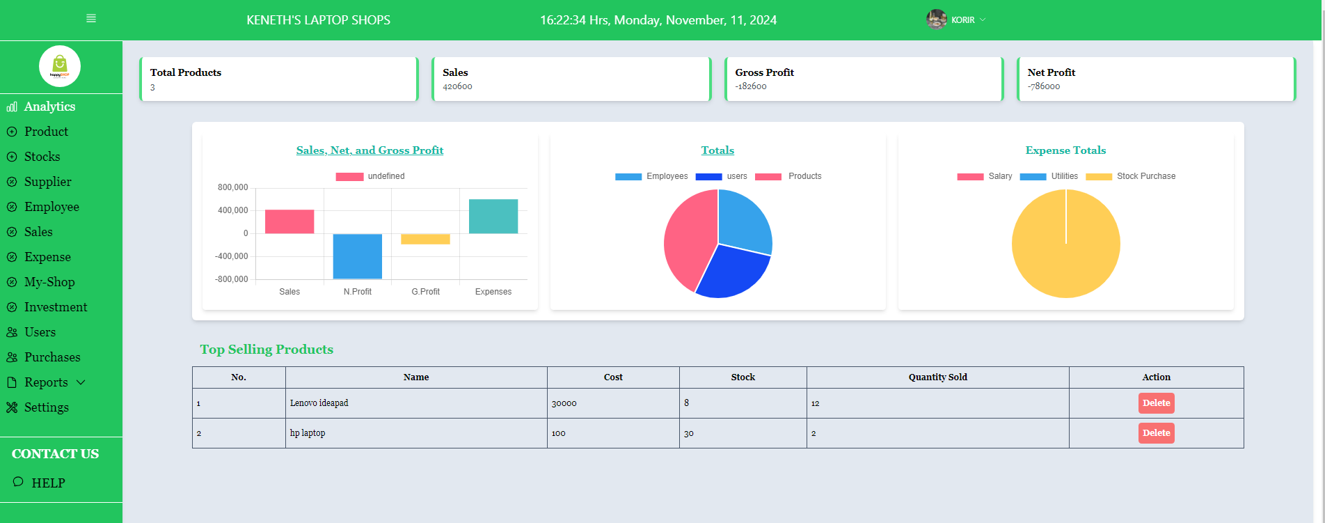 Multitenant Shop Management Project Image